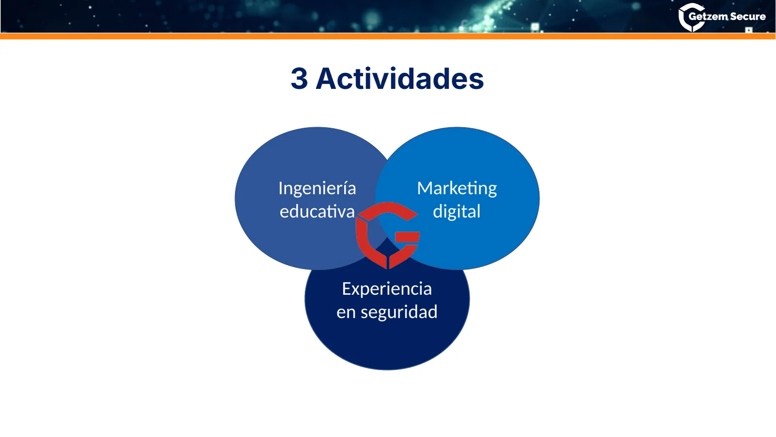Getzem's three activities: instructional design, digital marketing and security expertise.
